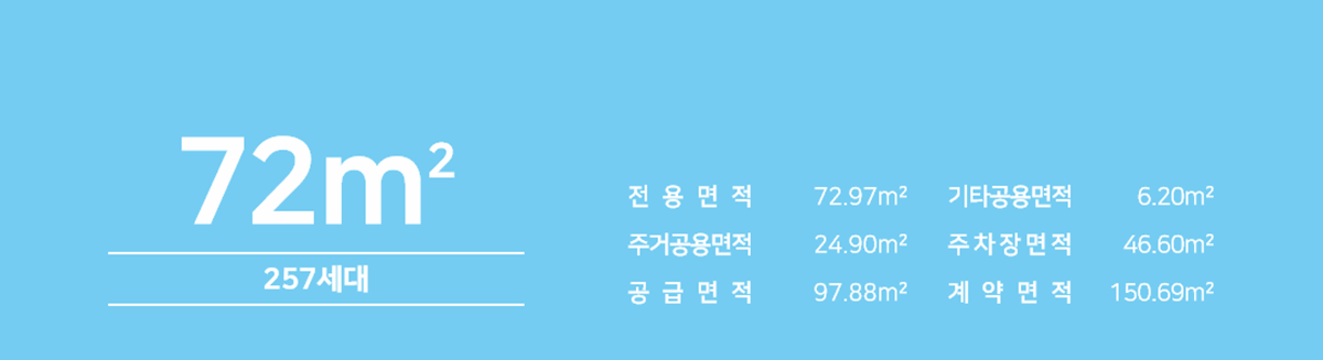 오산_세교_우미린_센트럴시티_모델하우스_9.gif